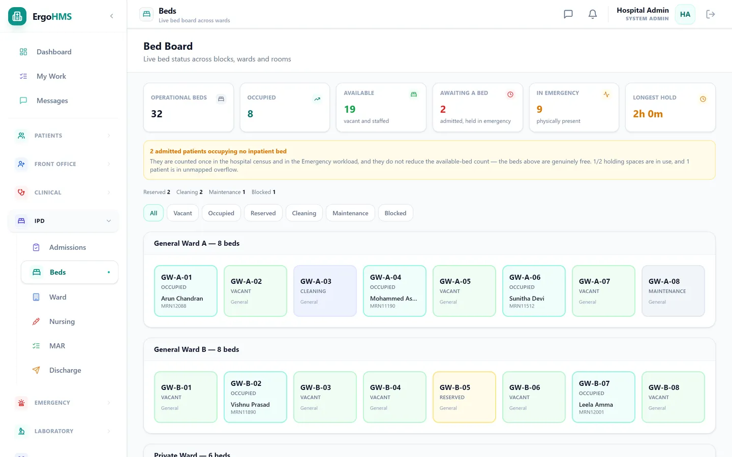 ErgoHMS bed board across wards with bed status colours