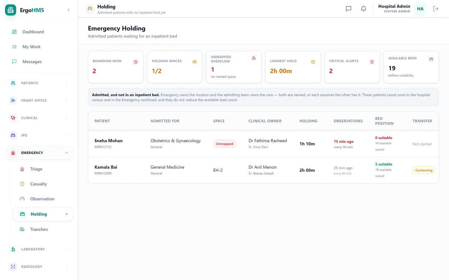 ErgoHMS Emergency Holding screen showing boarding patients, holding times and bed suitability